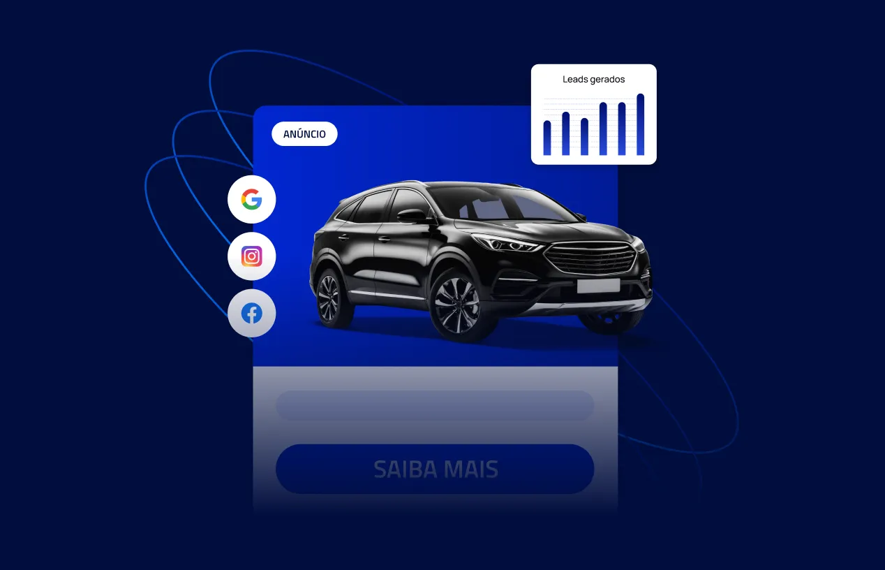 Anúncio digital de um SUV preto em destaque sobre fundo azul, com ícones do Google, Instagram e Facebook à esquerda, representando canais de mídia paga. No canto superior direito, um gráfico indica "Leads gerados", simbolizando os resultados das campanhas. Abaixo do carro, há um botão com o texto "Saiba mais", sugerindo uma ação de conversão.