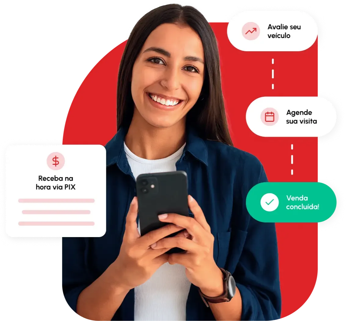Mulher jovem sorridente segurando um celular, representando praticidade no processo de venda de veículos. Ao lado, ícones e textos em destaque: “Avalie seu veículo”, “Agende sua visita” e “Venda concluída!”.