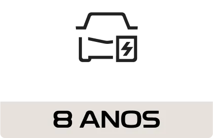 Garantia de 7 anos