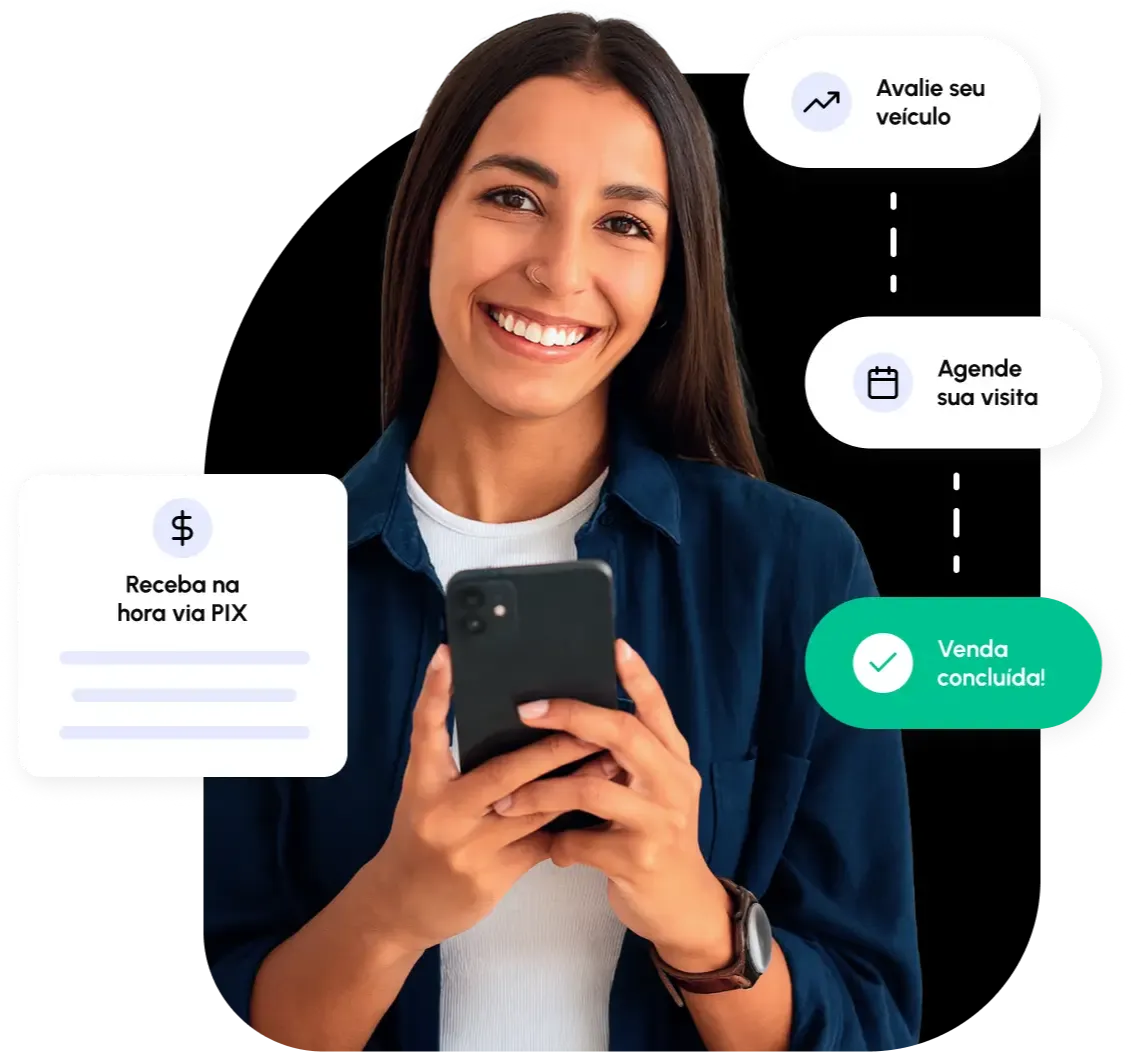 Mulher jovem sorridente segurando um celular, representando praticidade no processo de venda de veículos. Ao lado, ícones e textos em destaque: “Avalie seu veículo”, “Agende sua visita” e “Venda concluída!”.