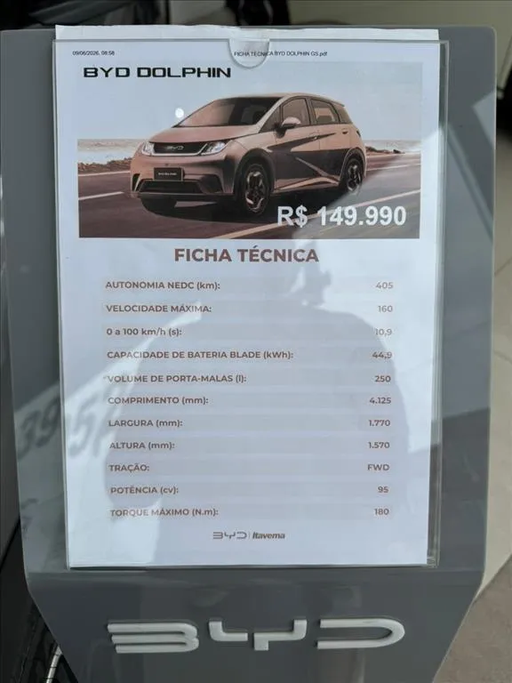 Imagem 7
