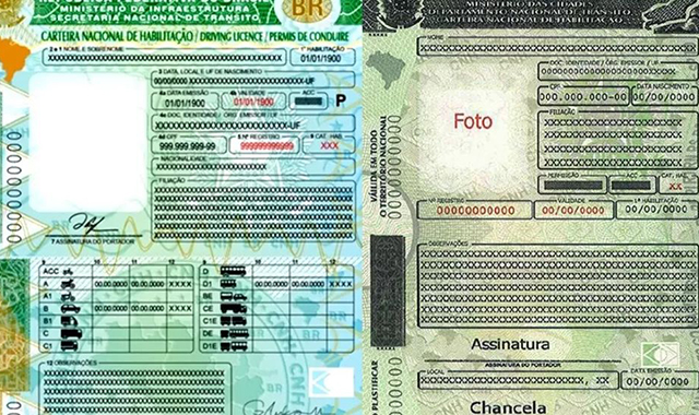 Nova Carteira Nacional de Habilitação (CNH) com destaque para o visual