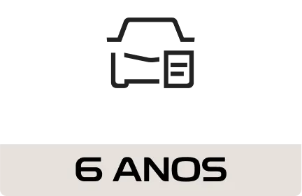 Garantia de Bateria de 8 anos