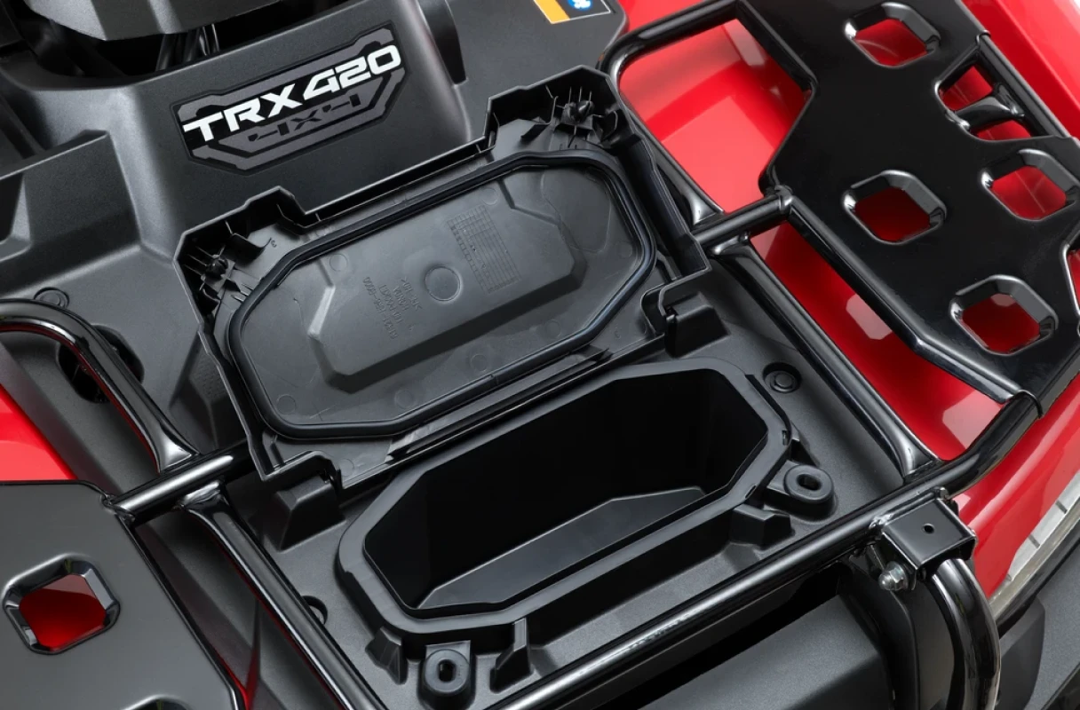 TRX 420FM (4x4)