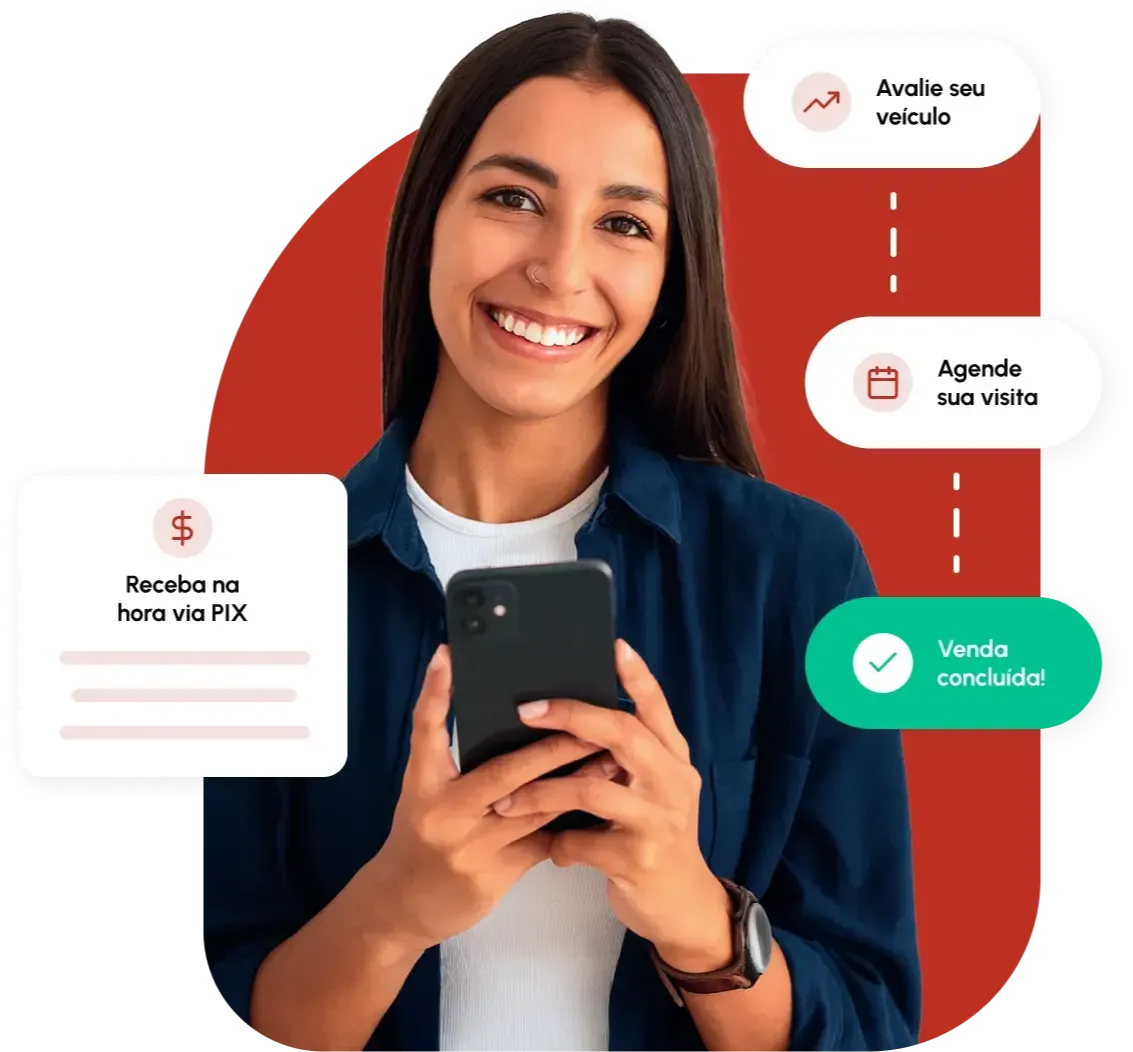 Mulher jovem sorridente segurando um celular, representando praticidade no processo de venda de veículos. Ao lado, ícones e textos em destaque: “Avalie seu veículo”, “Agende sua visita” e “Venda concluída!”.