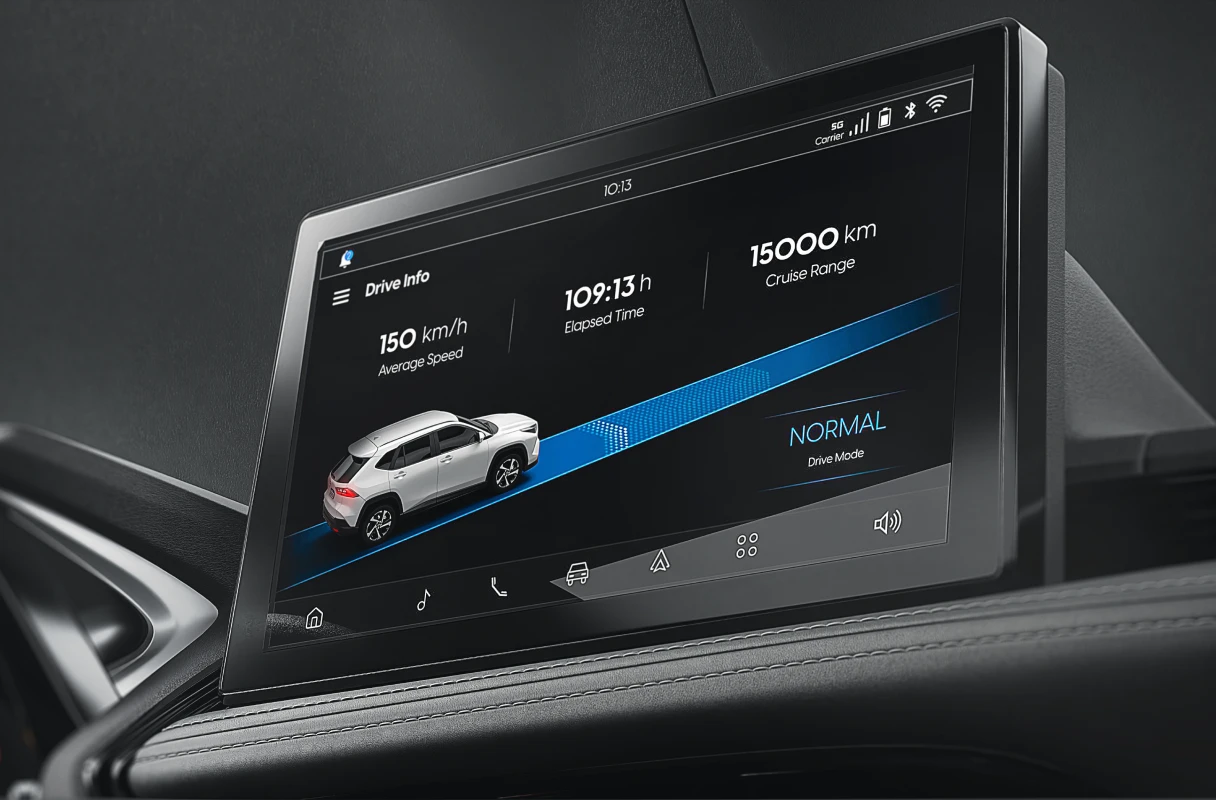 Toyota Yaris Cross Hybrid