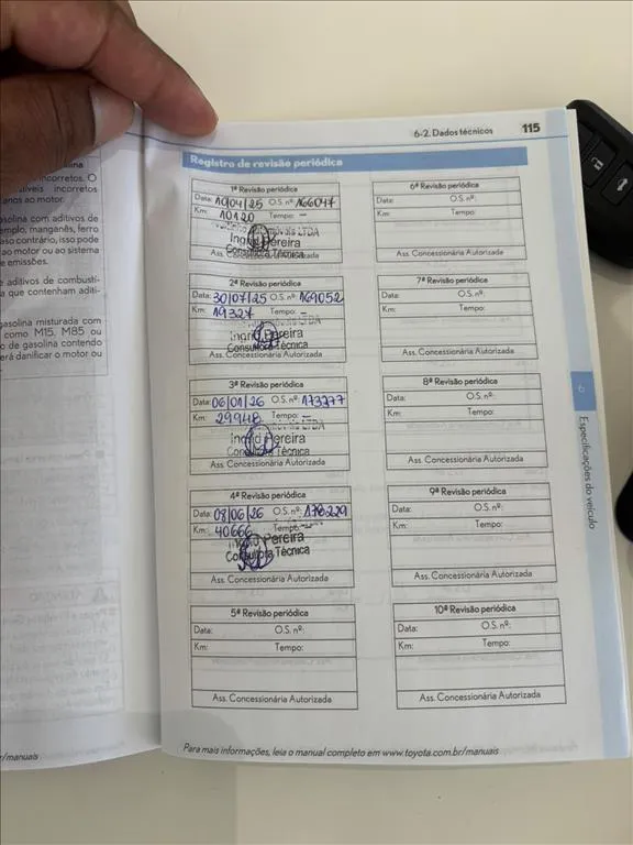 Imagem 1